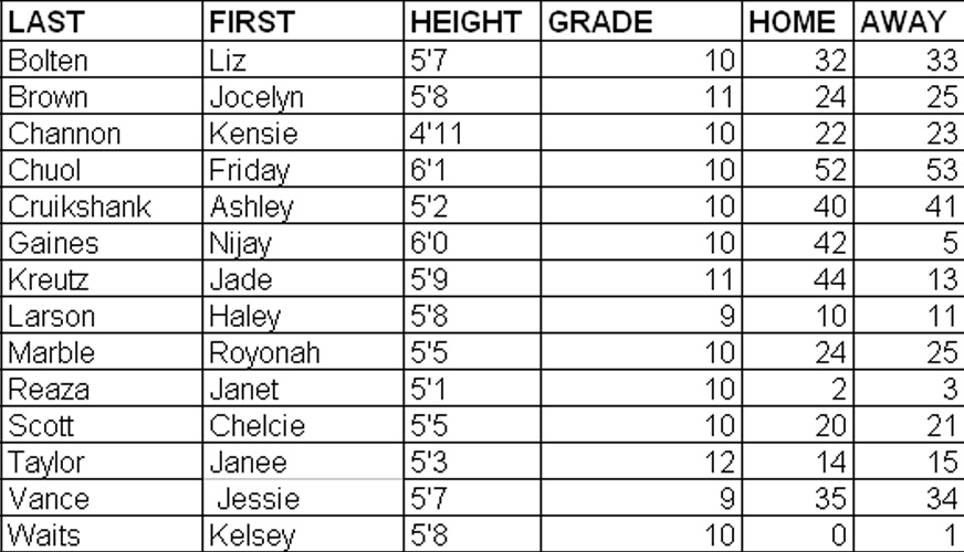 jvroster.jpg